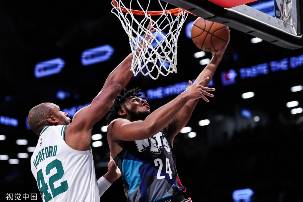 选择提前分 选择提前分